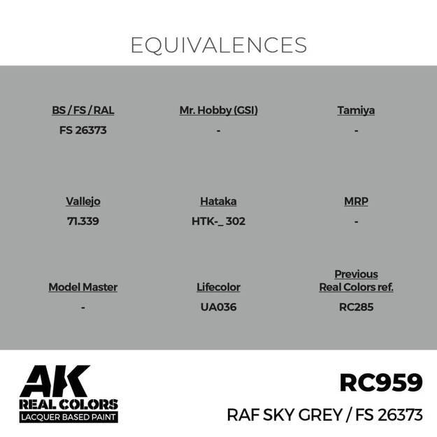 AK Interactive RC959 - RAF Sky Grey, 17ml 2