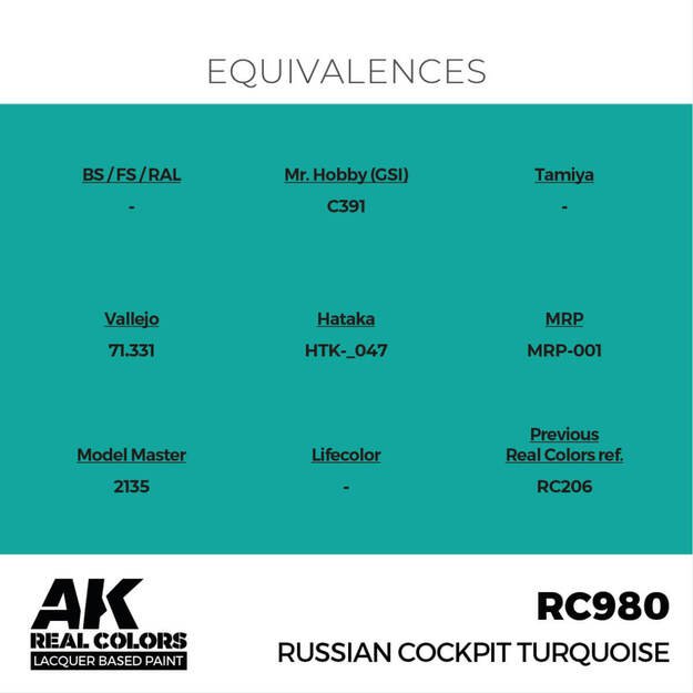 AK Interactive RC980 - Russian Cockpit Torquoise, 17ml 2