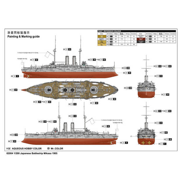 I Love Kit 62004 - Japanese Battleship Mikasa 1905, 1/200