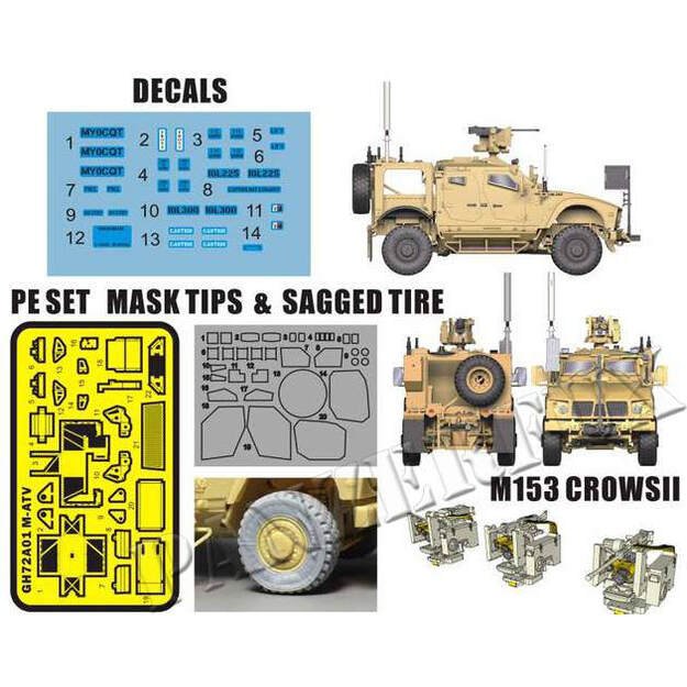 Galaxy Hobby GH72A02 -  M1240 M-ATV w/ M153 CROWS II, 1/72