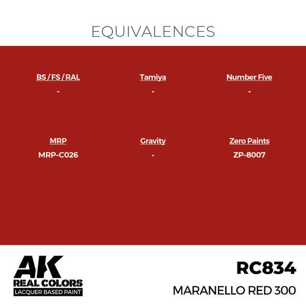 AK Interactive RC834 – Maranello Red 300, 17ml 2 AK Interactive RC834 – Maranello Red 300, 17ml 2