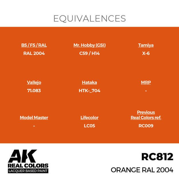 AK Interactive RC812 – Orange RAL 2004, 17ml 2
