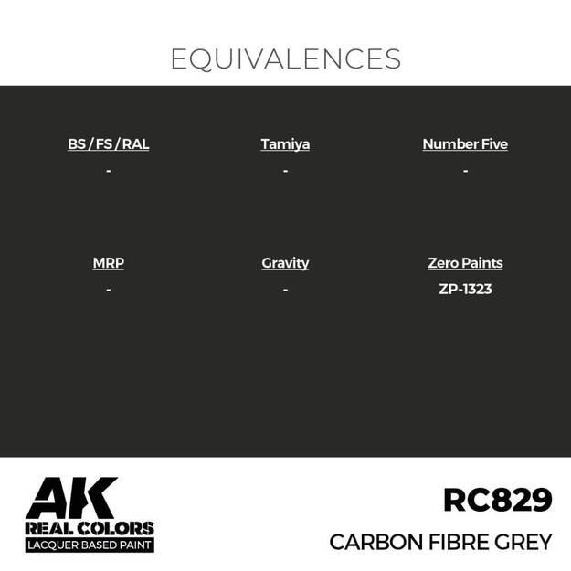 AK Interactive RC829 - Carbon Fibre Grey, 17ml 2