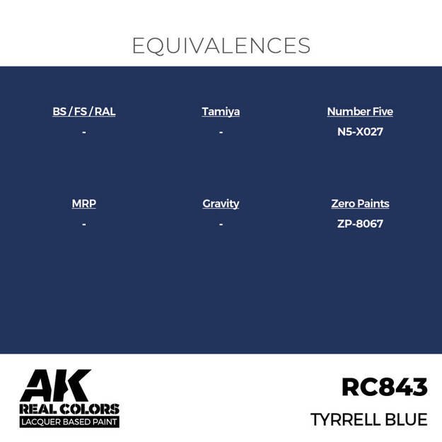 AK Interactive RC843 - Tyrrell Blue, 17ml 2 AK Interactive RC843 - Tyrrell Blue, 17ml 2