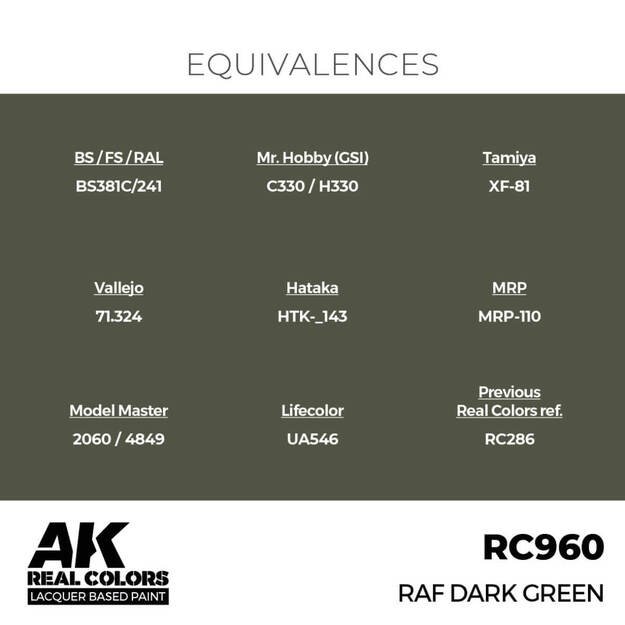 AK Interactive RC960 - RAF Dark Green, 17ml 2