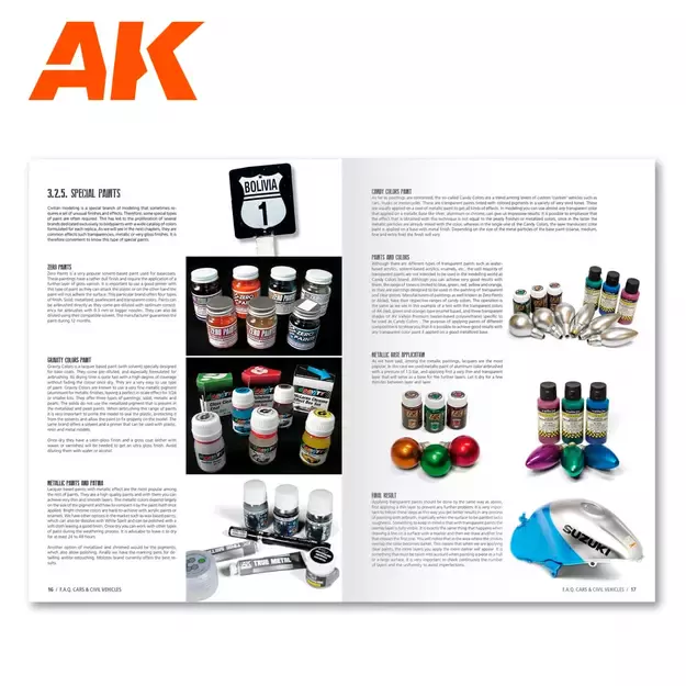 AK Interactive AK282 – Civil Modelling FAQ 2