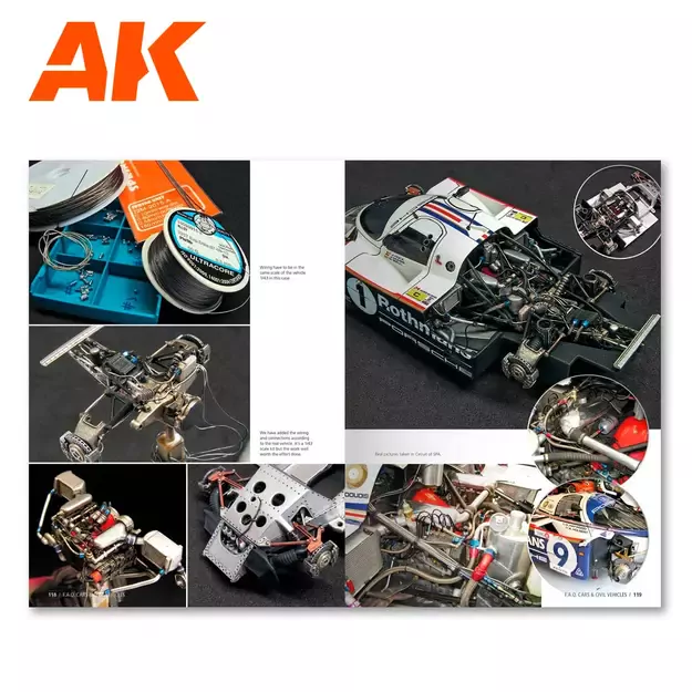 AK Interactive AK282 – Civil Modelling FAQ 7