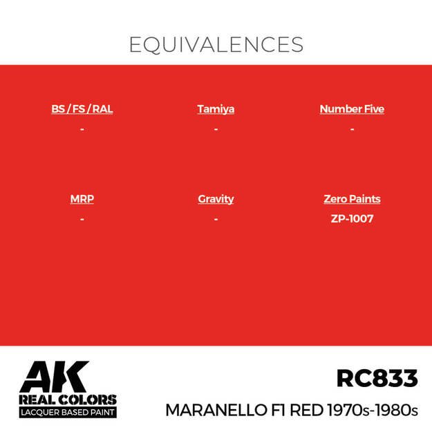 AK Interactive RC833 – Maranello F1 Red 1970s–1980s, 17ml 2 AK Interactive RC833 – Maranello F1 Red 1970s–1980s, 17ml 2