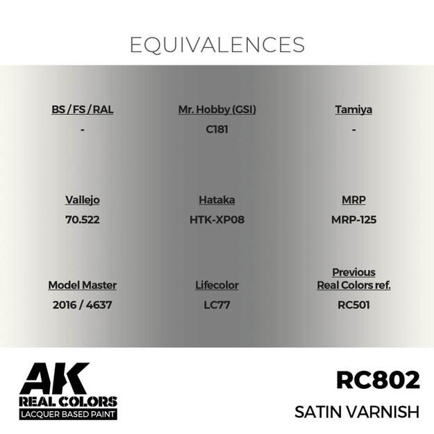AK Interactive RC802 – Satin Varnish, 17ml 2