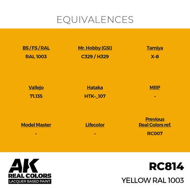 AK Interactive RC814 – Yellow RAL 1003, 17ml 2