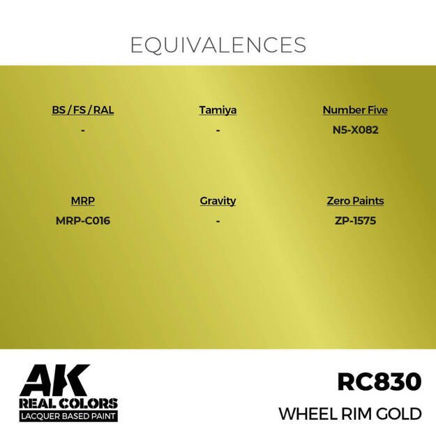 AK Interactive RC830 - Wheel Rim Gold, 17ml 2 AK Interactive RC830 - Wheel Rim Gold, 17ml 2